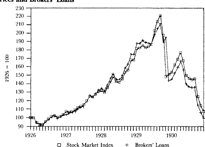 Boom stock price