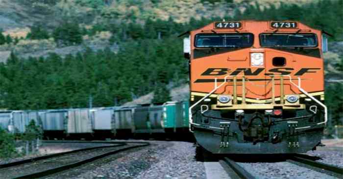 Burlington northern santa fe stock price