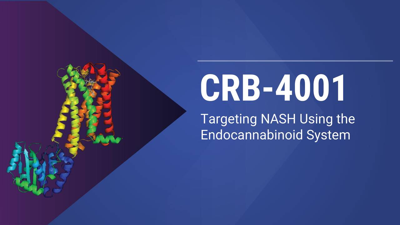 Crbp corbus holdings pharmaceuticals 29th oppenheimer presents conference