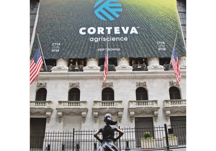 Cortiva stock price