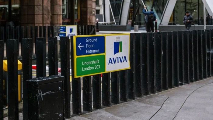 Aviva stock price