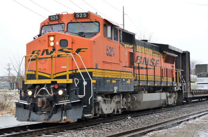 Burlington northern santa fe stock price