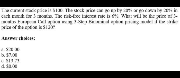 Cerebral stock price